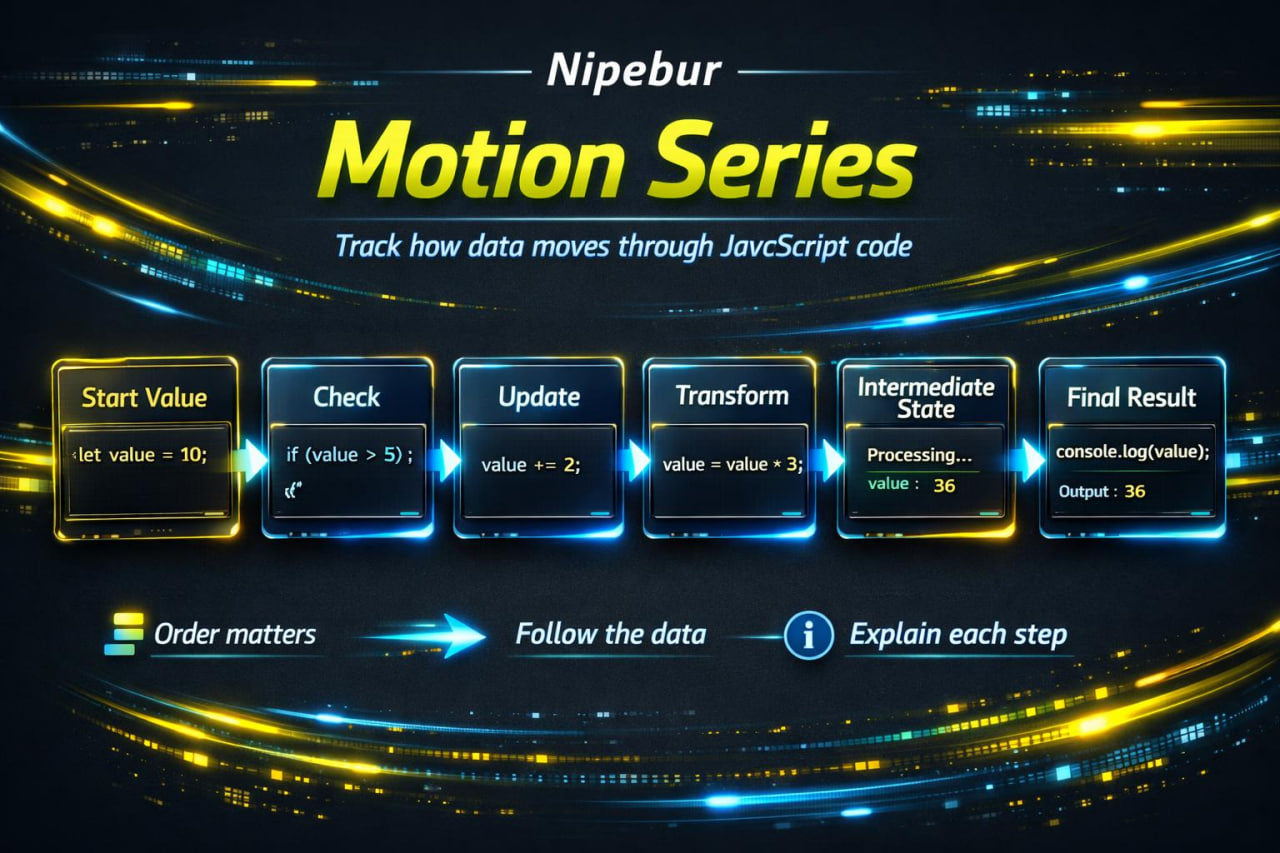Nipebur Motion Series infographic on JavaScript code execution flow with glowing text and icons.